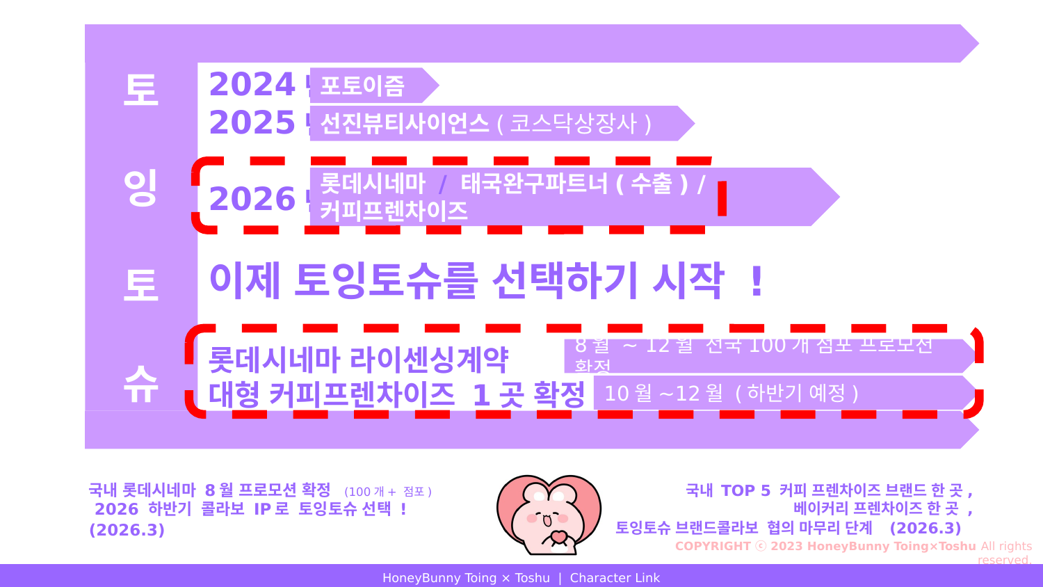 허니버니 토잉×토슈 10