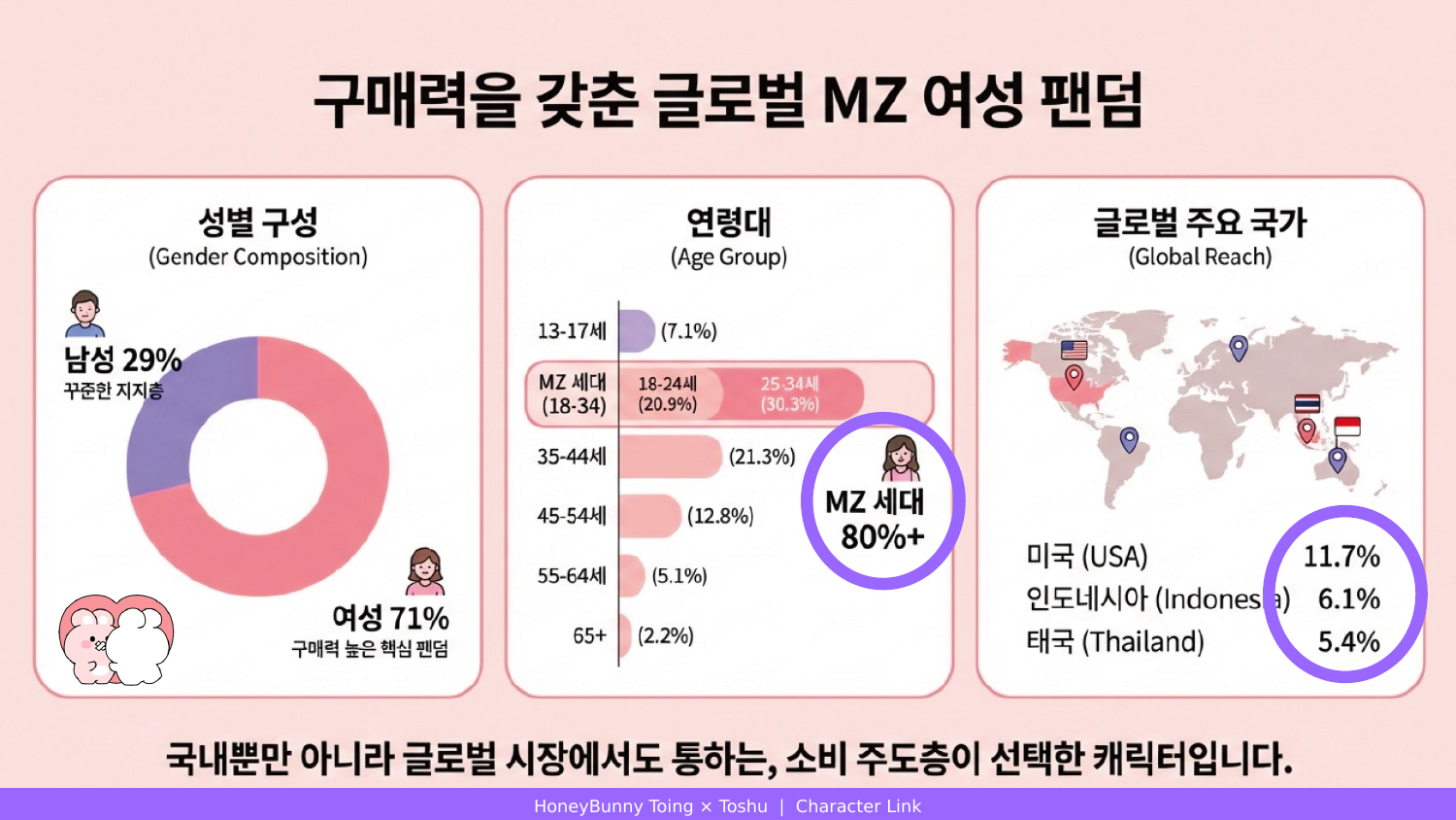 허니버니 토잉×토슈 12